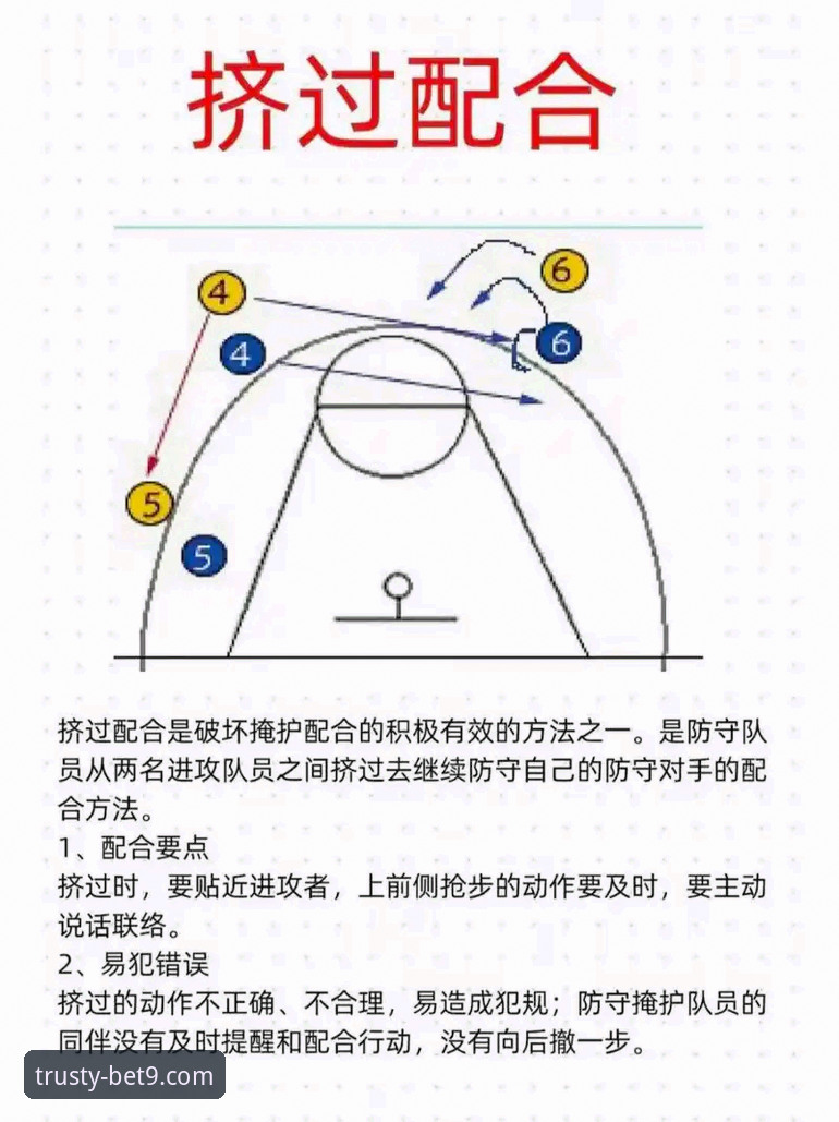 BET9下载地址使用技巧 从浙江加时绝杀看CBA季后赛战术调整操作教程