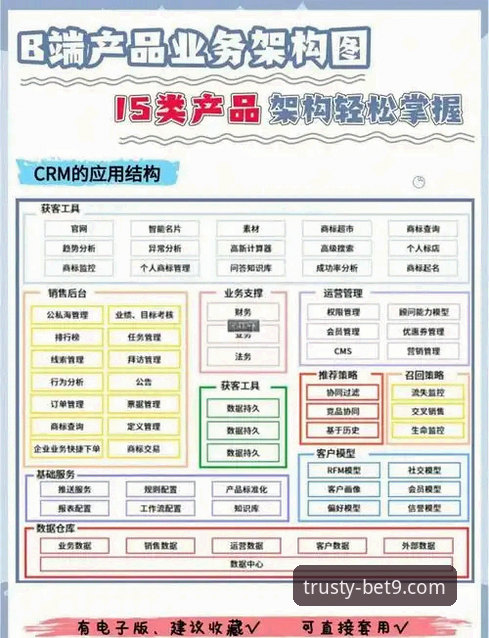 BET9备用网址 BET9十年信誉体育平台深度评测:B3X8备用入口的技术架构与用户体验解析