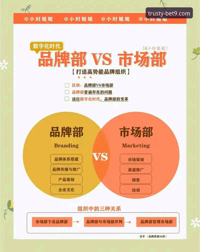 BET9十年品质vs行业新秀：老牌平台究竟强在哪里？