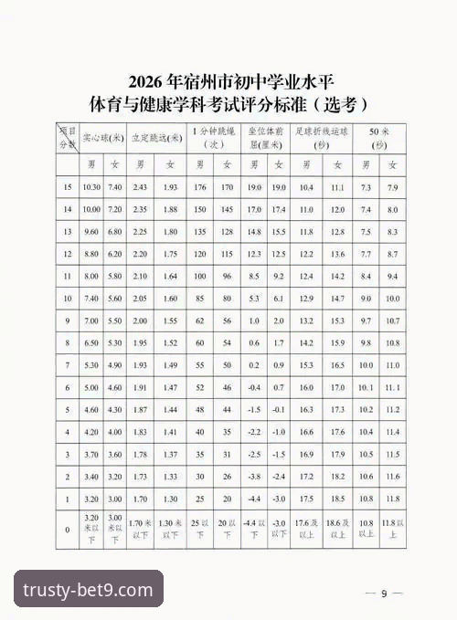 BET9十年信誉体育完整探索指南：最新版本功能与使用攻略