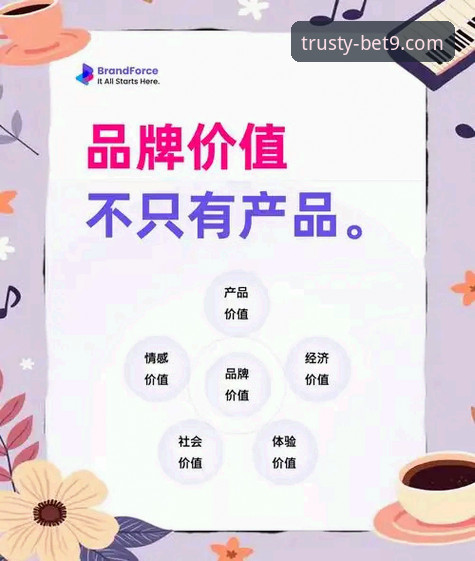 BET9手机版用户评价：3大核心优势与5项使用心得，十年品牌值得信赖